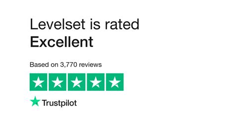 lavishette reviews|Read Customer Service Reviews of levelset.com.
